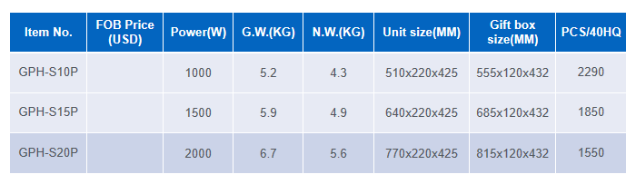 GPH-S10P-1.png